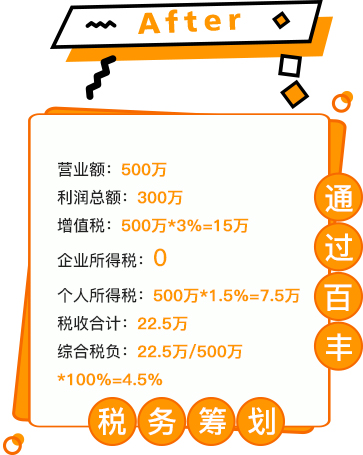 通过仁港永胜税务筹划